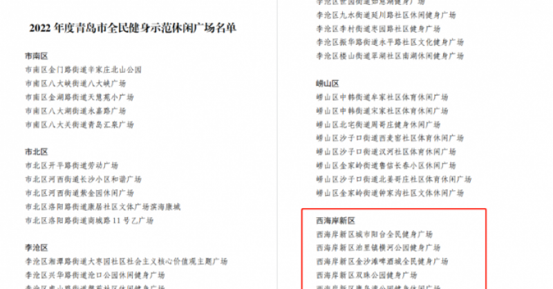 城市陽臺景區(qū)、金沙灘啤酒城、雙珠公園獲評“2022年度青島市全民健身示范休閑廣場”